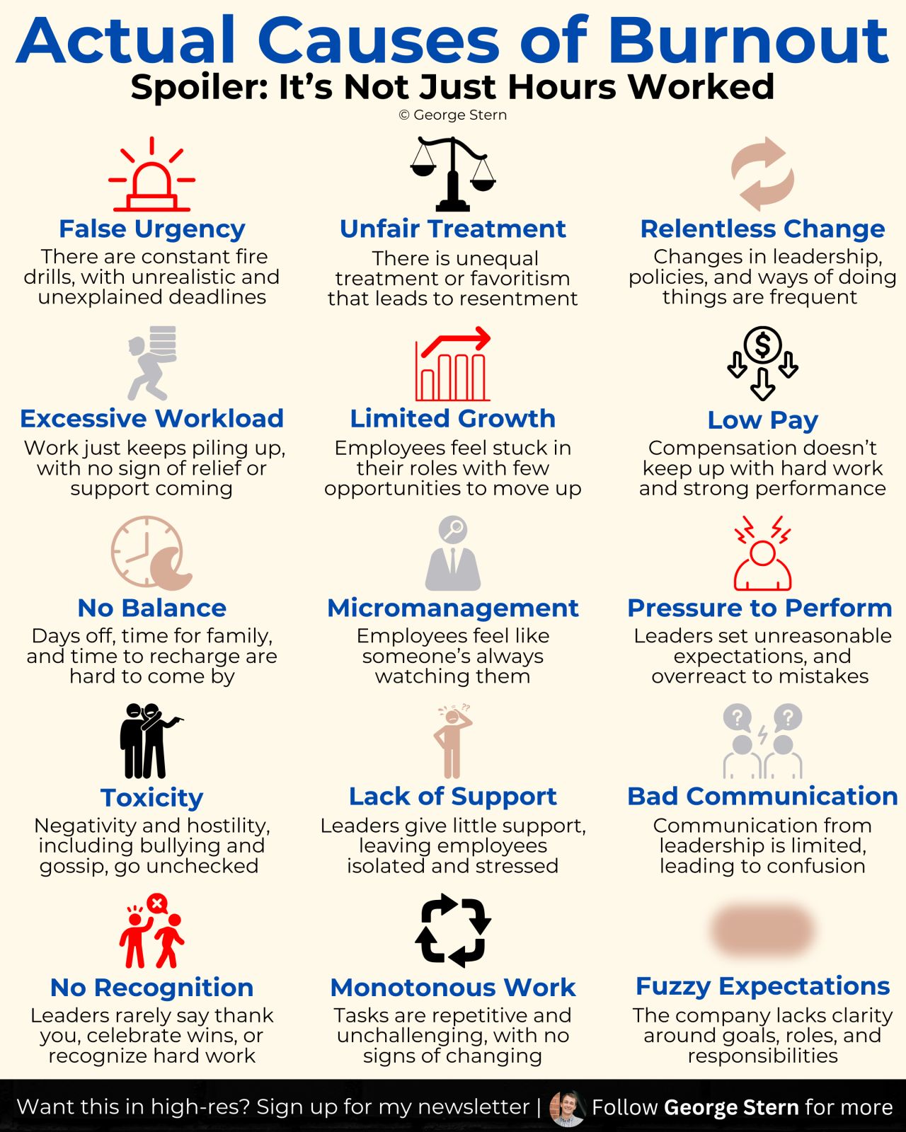 Infographic about actual causes of burnout
